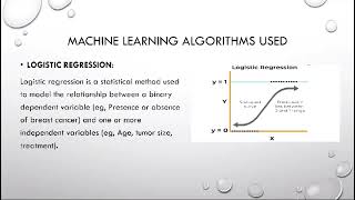 Breast Cancer Detection Using Machine Learning [upl. by Senzer]