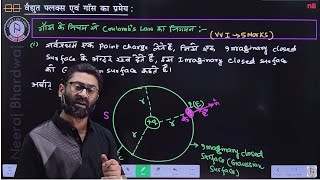 COULOMBS LAW FROM GAUSS LAW  DAY  11  12HM  Neeraj Bhardwaj [upl. by Kcir854]