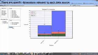 Multilingual Sentiment Analysis of Personal Correspondence [upl. by Jereld]