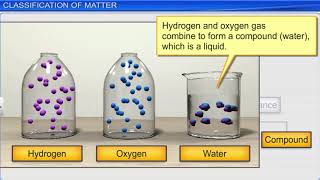 Some Basic Concepts of Chemistry  One Shot Revision Part 1  Class 11 Chemistry Chapter 1  CBSE [upl. by Talbot929]