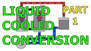 Liquid Cooled Conversion For Scooters  Info amp Experiences 1of2 [upl. by Ataga]