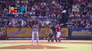 LVBP EN VIVO Leones del Caracas  Cardenales de Lara  3 Innings gratis luego beisbolplaycom [upl. by Lacie]