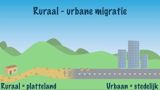 Ruraalurbane migratie amp urbanisatie [upl. by Adelle914]