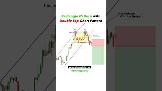 Rectangle pattern with Double Top Chart Pattern  forex trading  crypto  option shorts reels yt [upl. by Adanar]