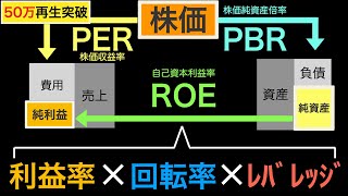 【保存版】45万再生突破！株で絶対覚えておいた方がいいPERPBRROEの関係性やデュポン公式【リメイク動画】 [upl. by Tezile]