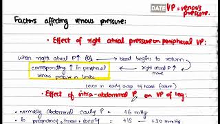 Venous Pressure  CVS physiology  gyton chap 15 [upl. by Zosima]