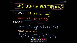 ❖ LaGrange Multipliers  Finding Maximum or Minimum Values ❖ [upl. by Aretta]