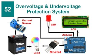 Overvoltage and Undervoltage Protection System Using Arduino With Code ampCircuit  Proteus Simulation [upl. by Bancroft]