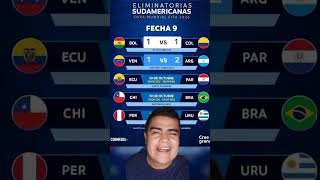 Prediciendo la eliminatoria fechafifa eliminatorias futbol sudamerica [upl. by Pincince180]