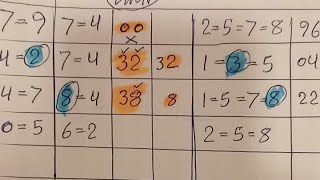 thai lottery 3up2D01122024 [upl. by Lyckman]