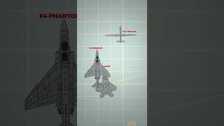 What happened when the F22 faced the F4 [upl. by Aiyotal]