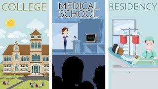 HARDEST Part of Becoming a DOCTOR  College Med School or Residency [upl. by Tamqrah]