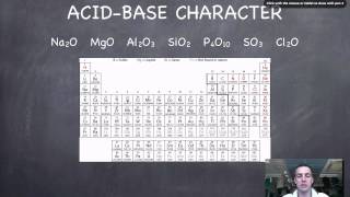 6 Acid Base Character of Oxides [upl. by Mehelhteb]