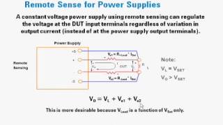 DC Power Supplies Remote sense vs Local versus [upl. by Elbert]