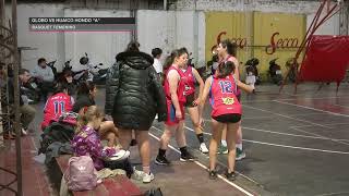 BASQUET FEMENINO 2024 GLOBO VS HUAICO HONDO quotAquot Bloque 2 [upl. by Lrub]