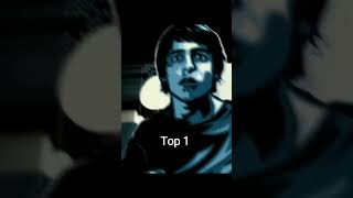 Top 10 Indian hacker movie Best Indian hacker movie Bollywood hacker movie movie top shorts [upl. by Aisac]