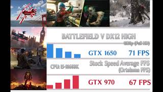 GTX 970 vs GTX 1650 4 GB [upl. by Eveivaneg]