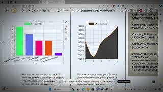 Data Analysis for Business Consultants  Boost Insights with Jeda AI [upl. by Resa]