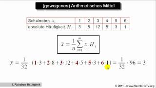 Gewogenes arithmetisches Mittel [upl. by Hermione648]