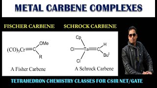 PART 14 FISCHER CARBENE amp SCHROCK CARBENE COMPLEXES FOR CSIR NETGATE [upl. by Iggam]