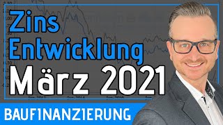 Zinsen Baufinanzierung  Entwicklung und Analyse  März 2021 [upl. by Narag]