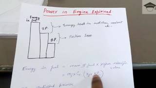 indicated powerbrake power friction power indicated thermal efficiency  brake thermal efficiency [upl. by Sutsugua646]