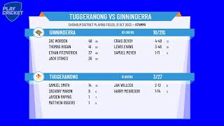 ACT Premier Cricket  Mens 1st Grade  Round 2  Tuggeranong v Ginninderra  Day 1 [upl. by Leduar]