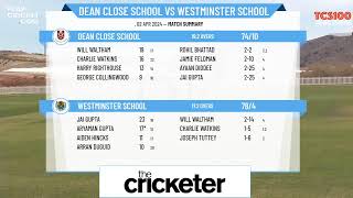 The Cricketer Schools Hundred  Dean Close School v Westminster School [upl. by Gehlbach787]