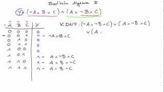 Boolsche Algebra 2 Informatik [upl. by Lecia]