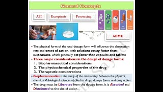 🔴 1 Introduction to Pharmaceutics DrHazem Sayed [upl. by Aicinad]