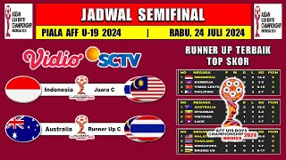 Jadwal Semifinal Piala AFF U19 2024  Indonesia vs MalaysiaThailand  Piala ASEAN u19 2024 [upl. by Ettenotna89]