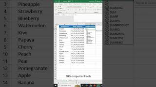 How To Get Amount Total In MS Excel Tips and Tricks excel viralshort skcomputertech [upl. by Rambow]