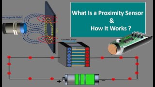 Proximity Sensor working Inductive proximity sensor capacitive proximity sensor proximity switch [upl. by Andras]