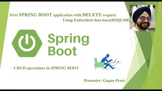 8 How to create DELETE REQUEST Using SPRING BOOT [upl. by Tolecnal407]