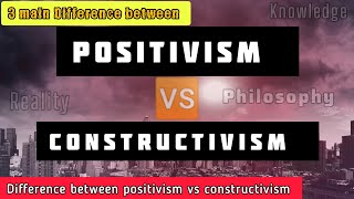 positivism vs constructivism philosophy [upl. by Amaras]