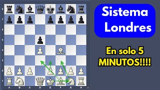 SISTEMA LONDRES en 5 MINUTOS 🚀​🚀​  Aperturas de Ajedrez Fáciles para PRINCIPIANTES♟️​♟️​ [upl. by Hugh981]