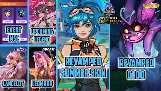 MLBB NEW UPDATE 2024  REVAMPED FANNY SKIN SUMMER REVAMP GLOO FANNY LEGEND VALENTINA MSC DUCATI [upl. by Adnamas810]