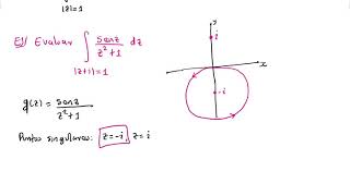 18 Fórmula Integral de Cauchy [upl. by Dupin247]