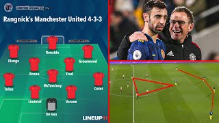 Ralf Rangnick’s New 433 EXPLAINED  Man Utd Tactics Style amp Players [upl. by Leong]