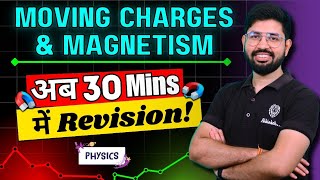 Chapter 4 class 12 Physics Revision  Moving Charges amp Magnetism Revision Oneshot [upl. by Irahk]