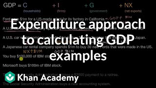 Expenditure approach to calculating GDP examples  AP Macroeconomics  Khan Academy [upl. by Roseann438]