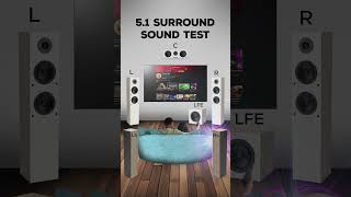 Dolby Atmos 51 channel surround test [upl. by Ahsinnor]