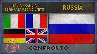 ITALIA FRANCIA GERMANIA REGNO UNITO vs RUSSIA  Potenza Militare 2018 [upl. by Torray]