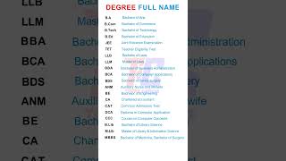 Full Form Of BA BCom BTech Mbbs JeeLLb Cat Tet Anm Bds Bca Bsc  shorts important [upl. by Haerdna391]