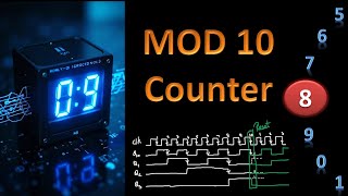 Mod10 Counter Explained Using JK FlipFlops  StepbyStep Working with Waveform [upl. by Valenta]