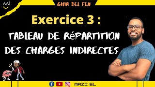 Comptabilité analytique Exercice 3  Tableau de répartition des charges indirectes [upl. by Ayital]