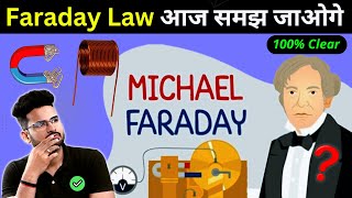 Faraday Law of Electromagnetic Induction Explained  Electrical Engineering [upl. by Anerroc]