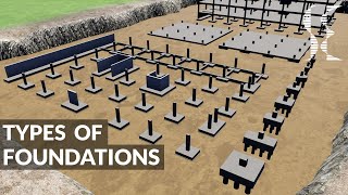 Types of Foundations  Footings in Building Construction [upl. by Alihet]