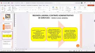 Conversatorio ¿Qué hacer frente a los despidos de trabajadores CAS 2023  2024 [upl. by Annaul]