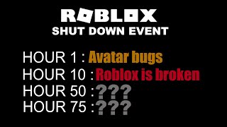 Timeline of Roblox shut down event Full timeline [upl. by Atilehs]